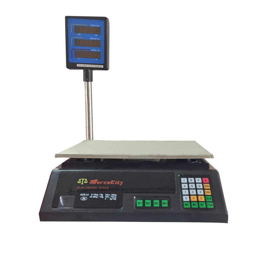 ACS L2